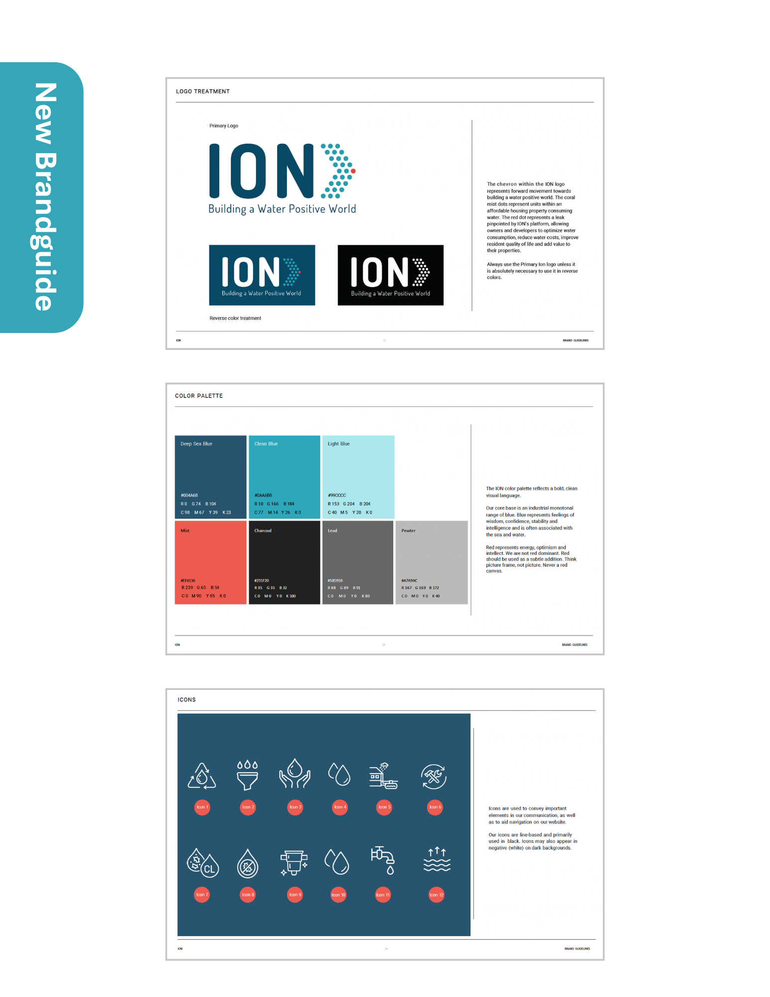 ION 2